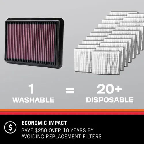 K&N Air Filter Chevy Blazer 4.3L V6 (97-07) Performance Replacement - 33-2042